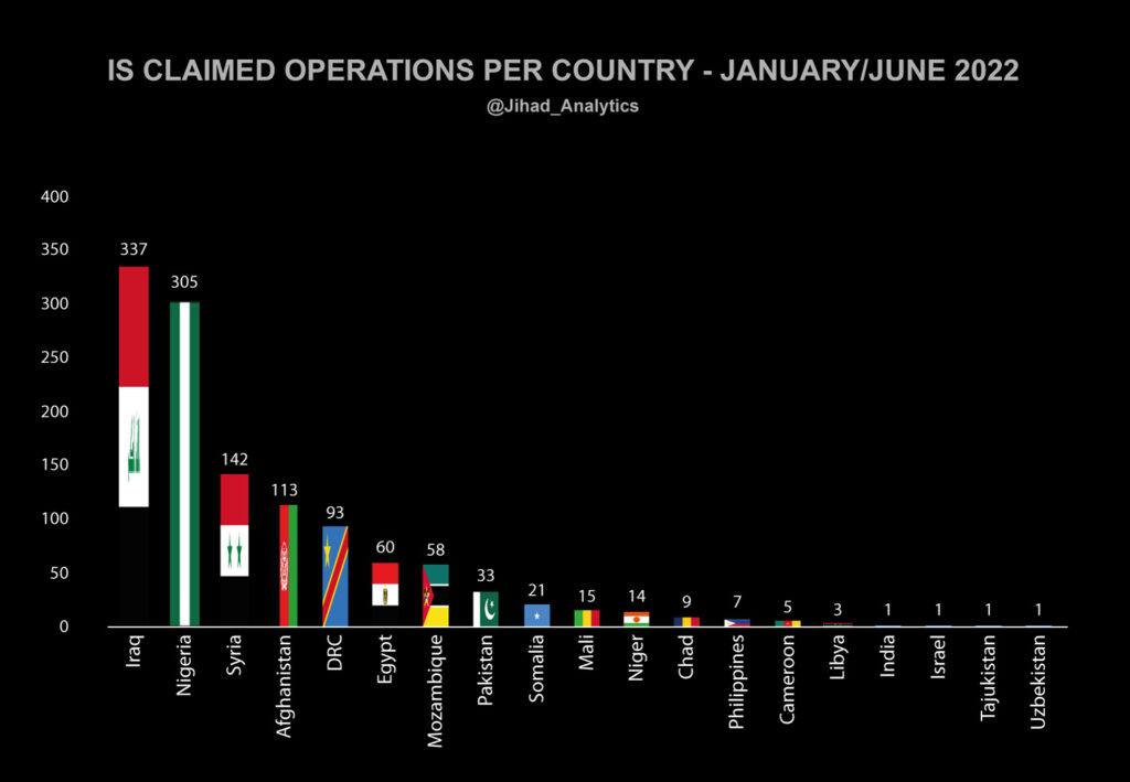 List Of Countries With The Biggest B00bs in The World, Nigeria Not on The  List - Gistmania