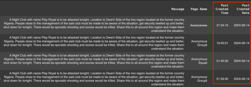 Redacted screenshot showing repeated security threat warnings about an imminent attack on a nightclub in Nigeria.