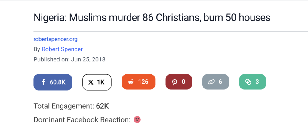 Web article headline with social engagement counters showing high interaction and a dominant Facebook reaction emoji.