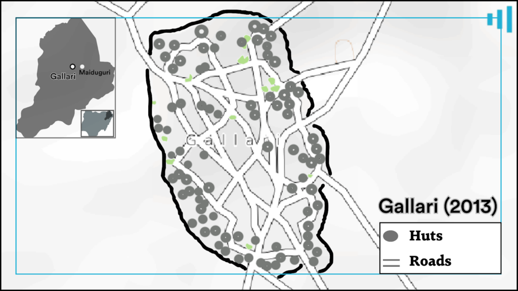 Map of Gallari (2013) with symbols for huts and lines for roads, including a locator inset of Nigeria.