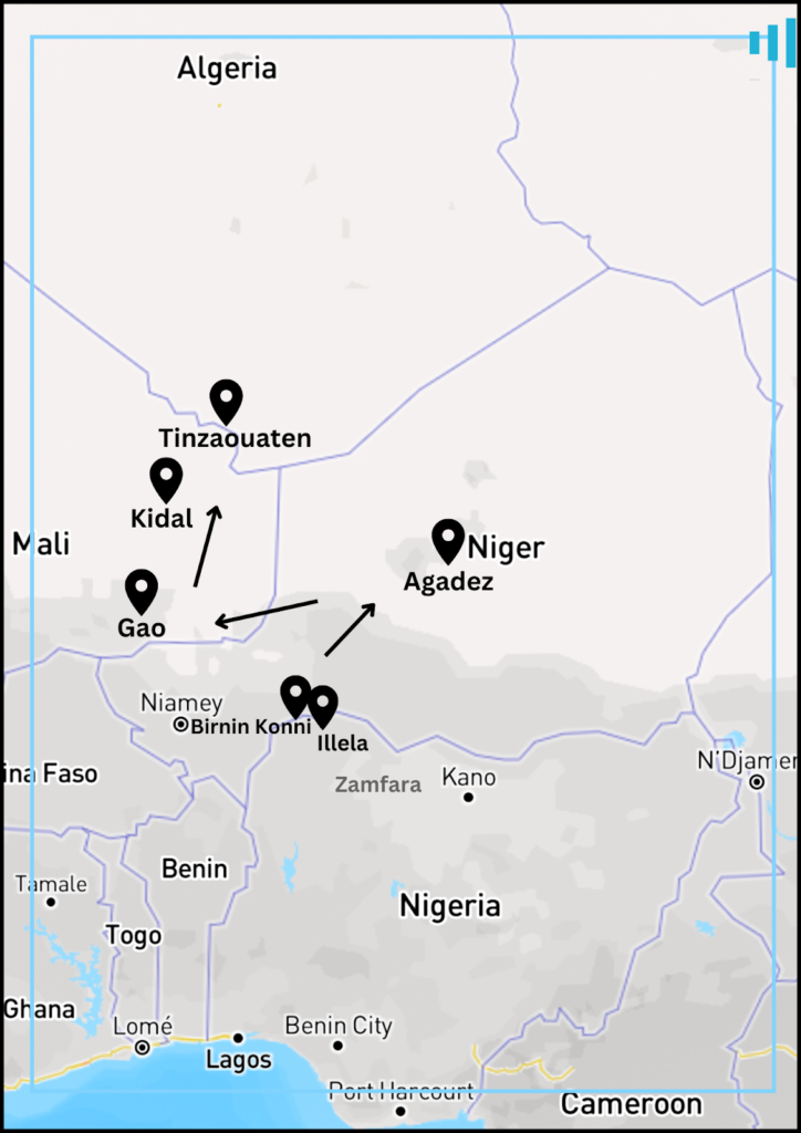 Map highlighting cities in the Sahara region near the borders of Algeria, Mali, Niger, and Nigeria. Arrows depict movement or direction.