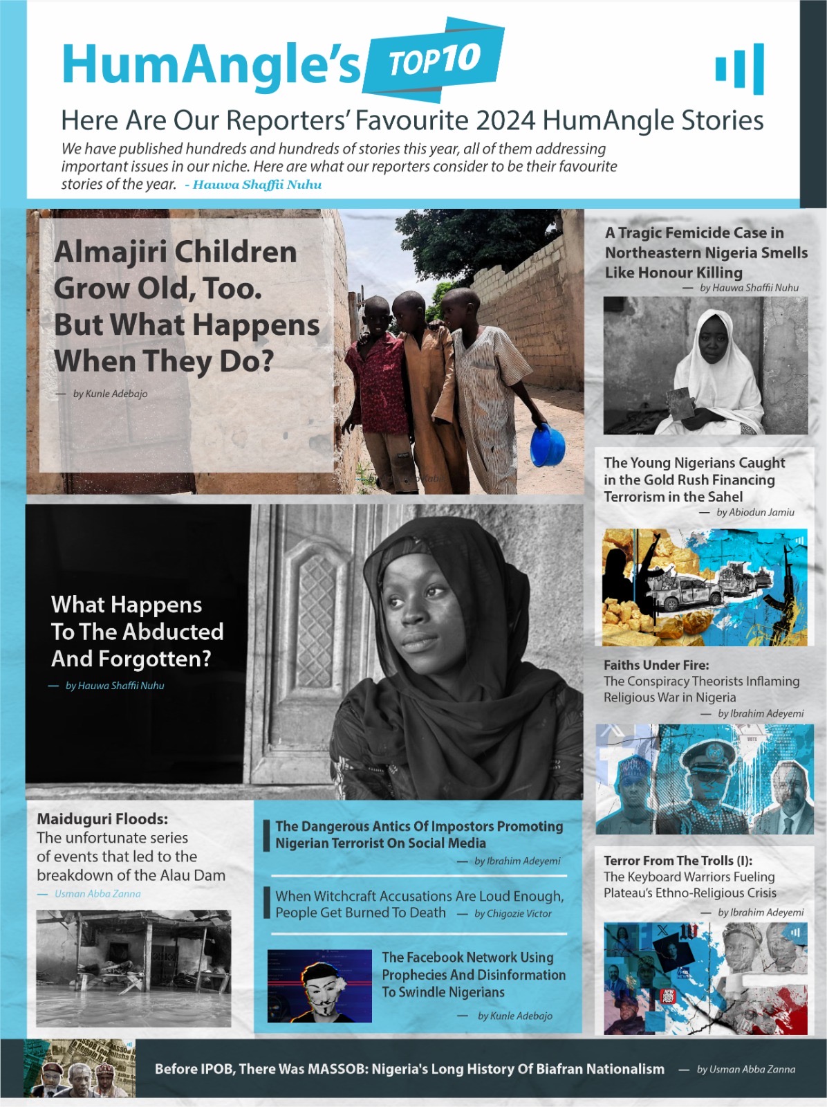 A collage of article headers from HumAngle's Top 10 Stories of 2024 featuring various social topics and concerns in Nigeria.