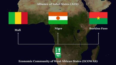 Map shows Mali, Niger, and Burkina Faso with flags. Arrows point to "Alliance of Sahel States" and "Exit ECOWAS" at the bottom.