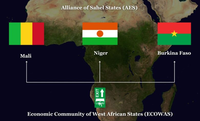 Map shows Mali, Niger, and Burkina Faso with flags. Arrows point to "Alliance of Sahel States" and "Exit ECOWAS" at the bottom.