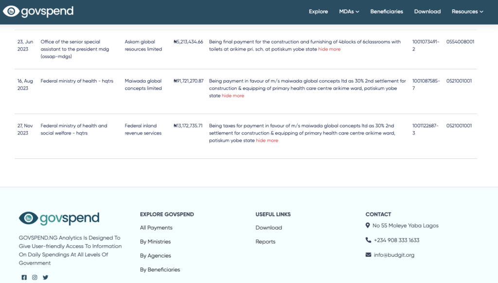 GovSpend transaction records showing dates, descriptions, amounts, and beneficiary details for payments related to construction projects.