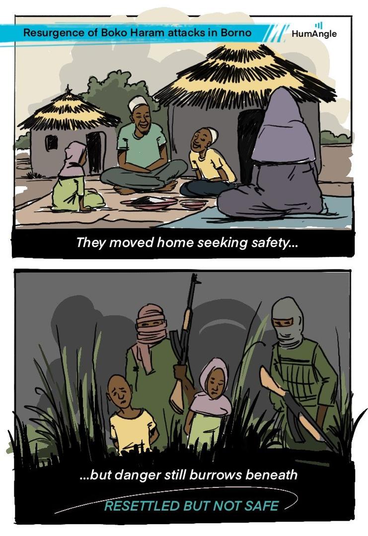 A family sits outside their hut seeking safety, but armed figures lurk nearby. Text: "Resettled but not safe."
