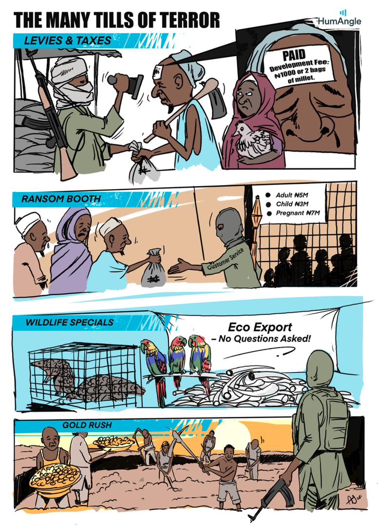 Cartoon showing "The Many Tills of Terror" with scenes of extortion, ransom, wildlife trafficking, and forced labor in gold mining.