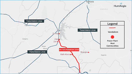 Map showing transmission lines and vandalism locations in Nigeria, with key cities marked. Red lines indicate Shiroro-Katampe lines.
