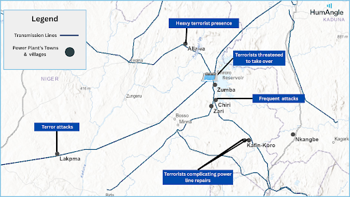 Map showing areas in Nigeria with terror activity affecting power lines. Key locations: Alawa, Zumba, Kafin-Koro with noted threats.