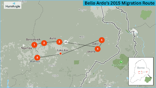 Map of Bello Ardo's 2015 migration route in Borno, Nigeria, with marked locations and path. Inset shows Borno's position in Nigeria.