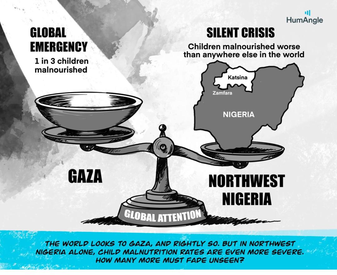 A scale weighing "Global Attention" to Gaza and Northwest Nigeria highlights severe child malnutrition, focusing on Zamfara and Katsina states.