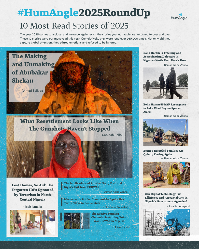 Collage featuring "HumAngle 2025 RoundUp: 10 Most Read Stories of 2025" with images and titles, focusing on conflict and resettlement issues.