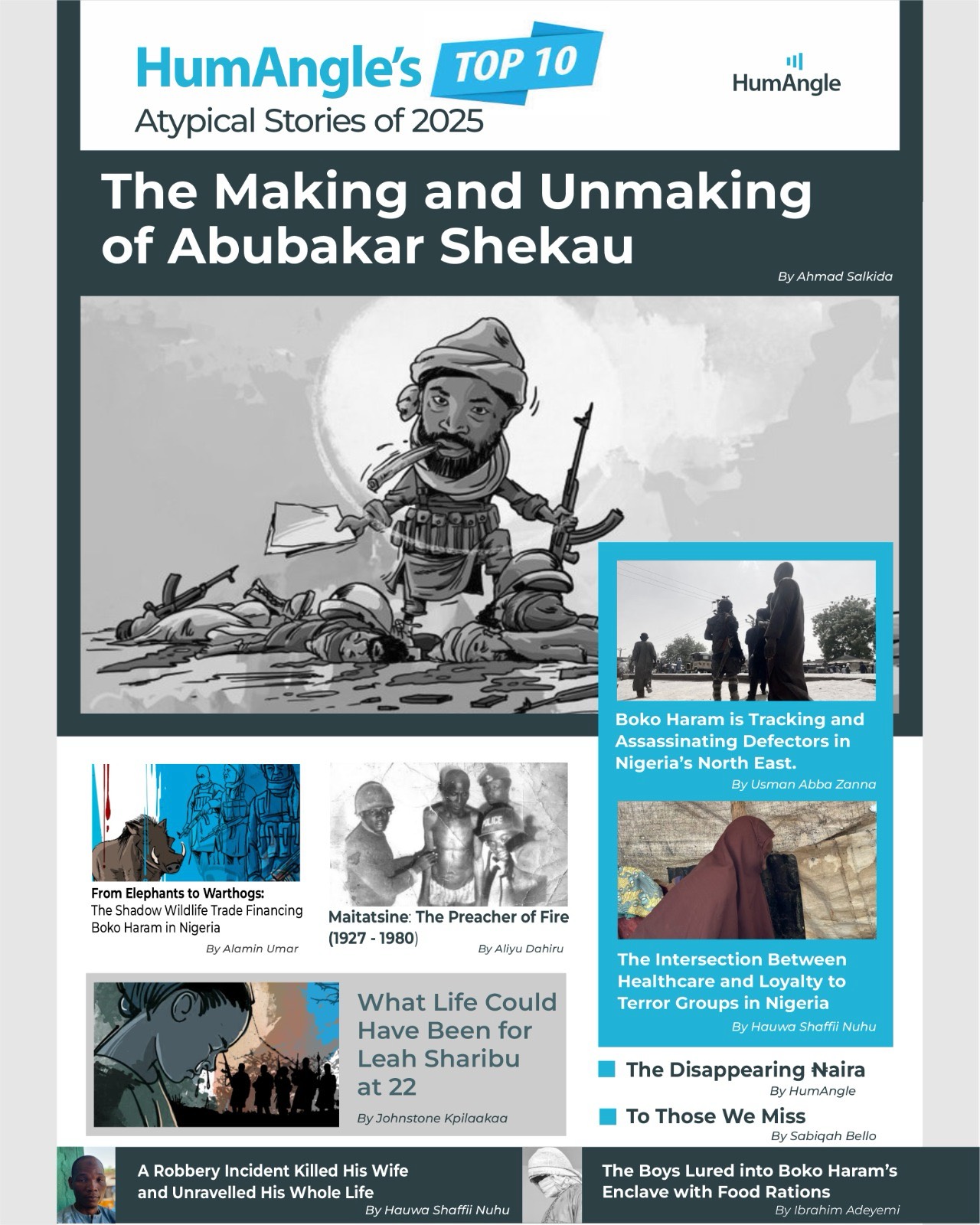 Magazine cover titled "HumAngle’s Top 10: Atypical Stories of 2025" featuring topics on Boko Haram and Nigerian issues.