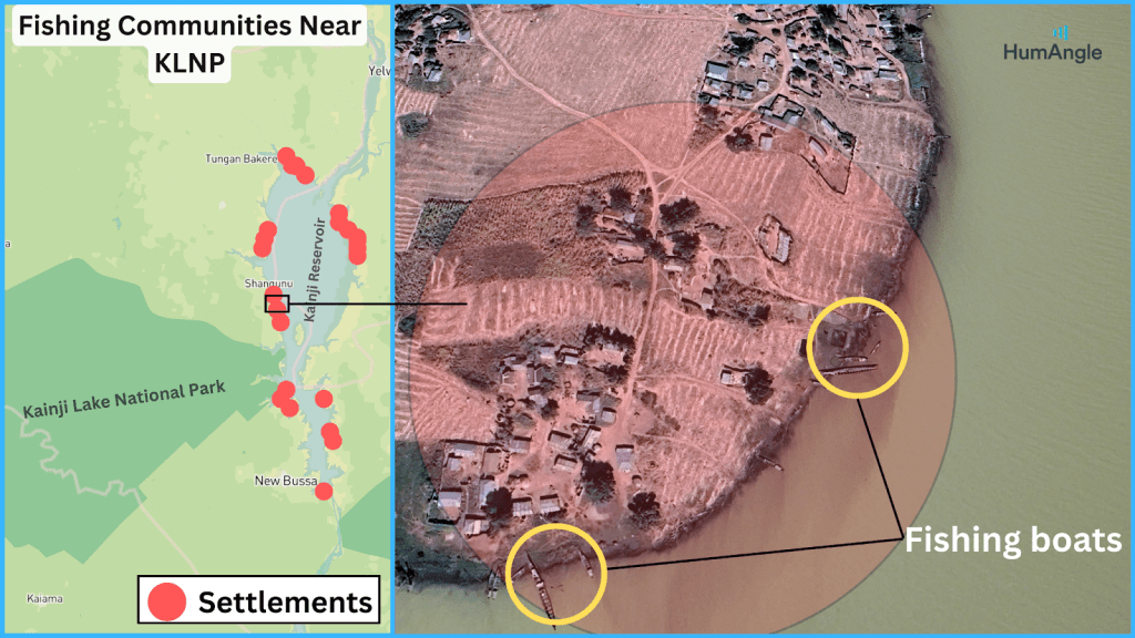Map showing fishing communities near Kainji Lake National Park with settlements marked and an aerial view highlighting fishing boats.