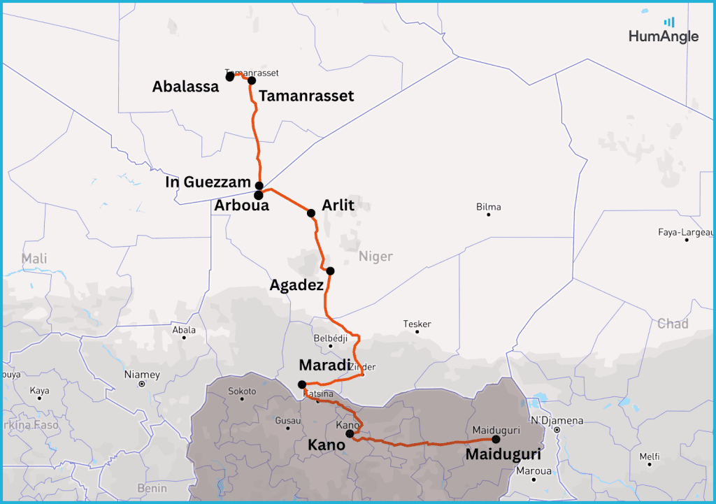 Map showing a route through Nigeria and Niger with key locations: Maiduguri, Kano, Maradi, Agadez, and Tamanrasset.