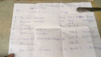 Handwritten list titled "Lowcost Kidnapping Episode" with names, departments, and statuses like "Freed," "Kidnapped," and "Escaped."