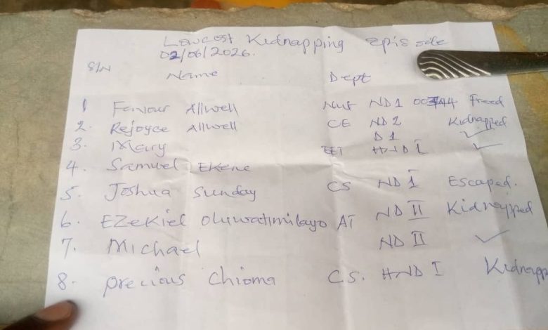 Handwritten list titled "Lowcost Kidnapping Episode" with names, departments, and statuses like "Freed," "Kidnapped," and "Escaped."